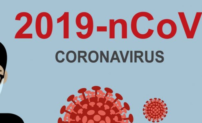 Ilustrasi Coronavirus yang sedang mewabah saat ini