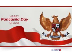 Relevansi Pancasila Terhadap Gen Z: Menjaga Jatidiri Bangsa Indonesia!