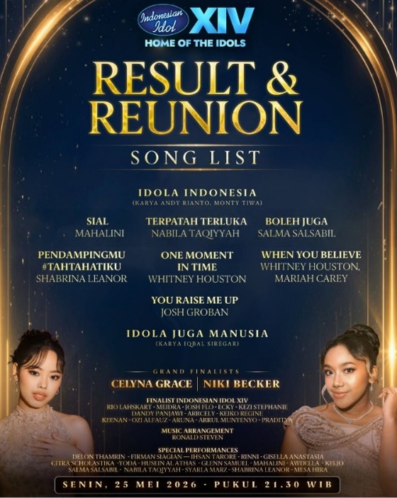 Result and Reunion Indonesian Idol 2026 Malam Ini: Celyna Grace vs Niki Becker Perebutkan Gelar Juara