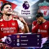Arsenal Masih Sempurna, Liverpool dan Chelsea Tertahan di Pekan Keempat Premier League