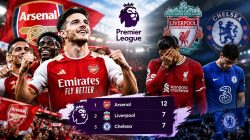 Arsenal Masih Sempurna, Liverpool dan Chelsea Tertahan di Pekan Keempat Premier League