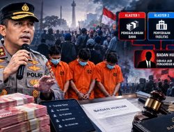 Polisi Bongkar 3 Klaster Pendanaan Kerusuhan 27 Agustus, Badan Hukum Diduga Jadi Pengorder Massa