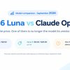 Duel Raksasa AI: Claude Opus 5.5 dan GPT-6 Sol-Luna Resmi Meluncur